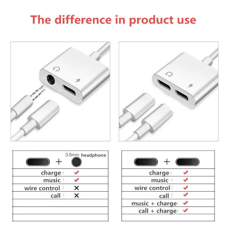 Для Lightning/3,5 мм разъем для наушников аудио кабель 2 в 1 сплиттер наушников Aux адаптер для iPhone 7 8X11 Pro конвертер IOS 13