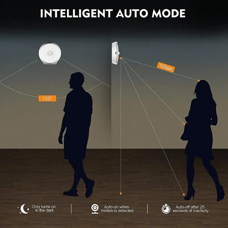 Круглая форма 6LED инфракрасный датчик движения человеческого тела огни USB свет управление Спальня Коридор умный ночник