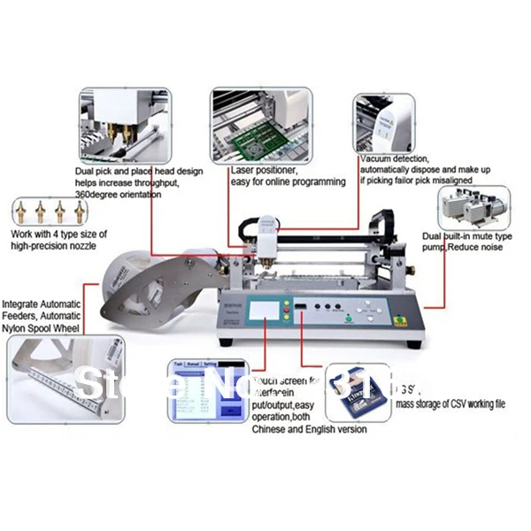 pump system open and LED,automatic,SMT,low machine TM220A, place cost Pick