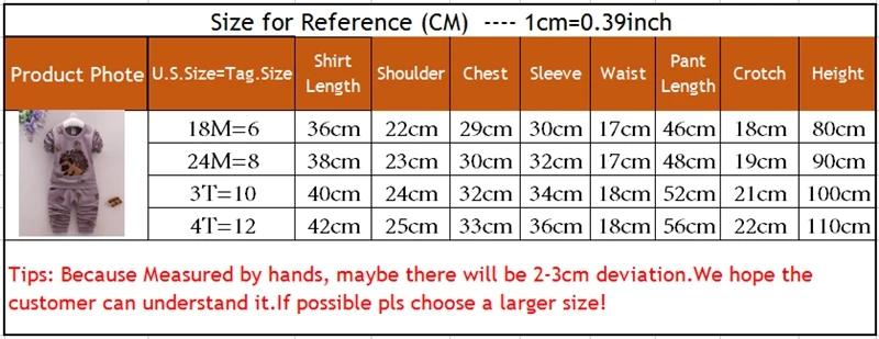 size