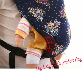 

Adjustable Infant Baby Carrier Wrap Sling Newborn Front Carry Backpack Breathable 0-2 Years Storage Bags