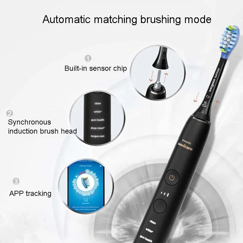 Умная звуковая зубная щетка Philips Sonicare DiamondClean HX9924 с поддержкой приложения с Умной головкой щетки, 5 режимов
