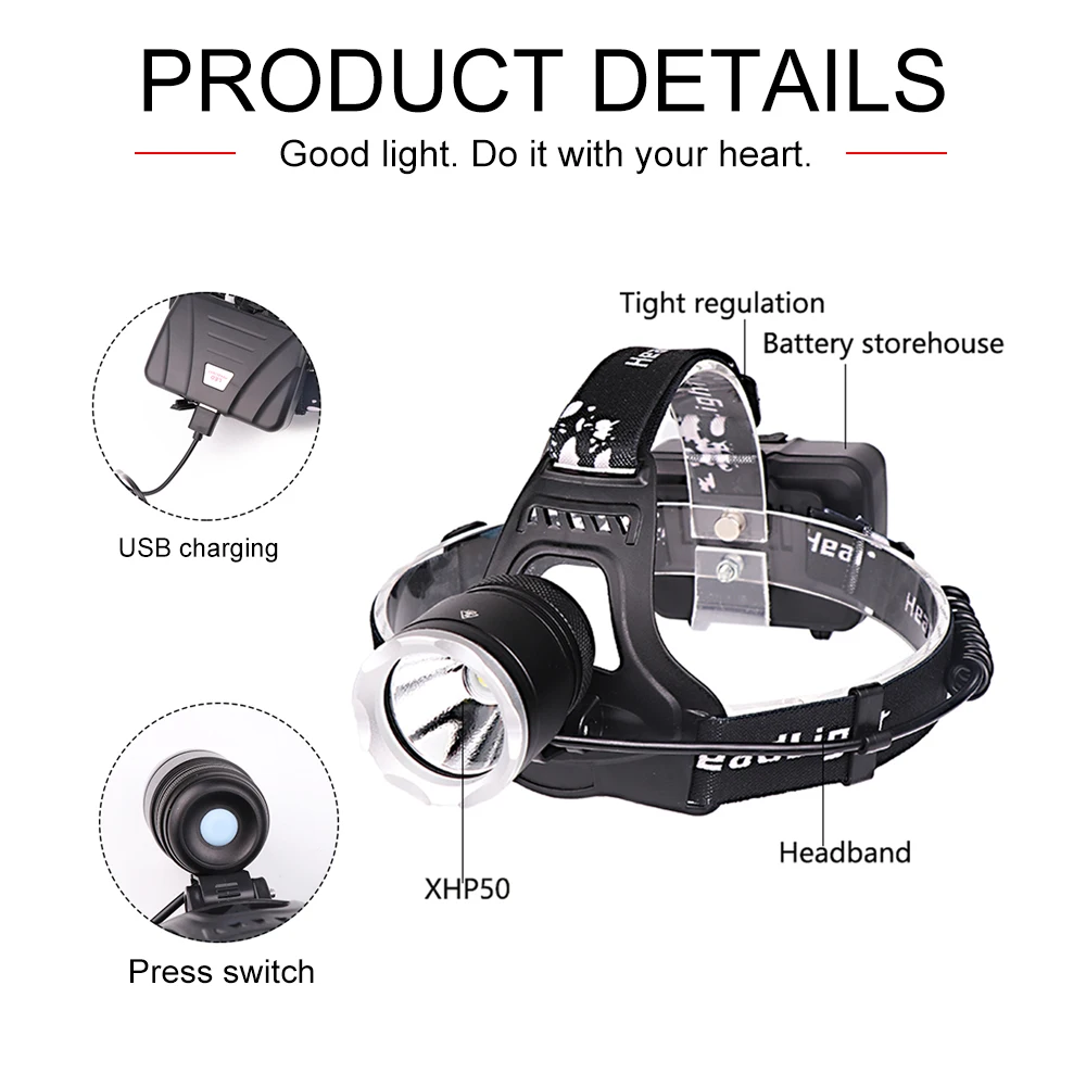 3000лм XHP70.2 светодиодный налобный фонарь 50 Вт чип XHP70 светодиодный налобный фонарь с зумом Головной фонарь Водонепроницаемый 3x18650