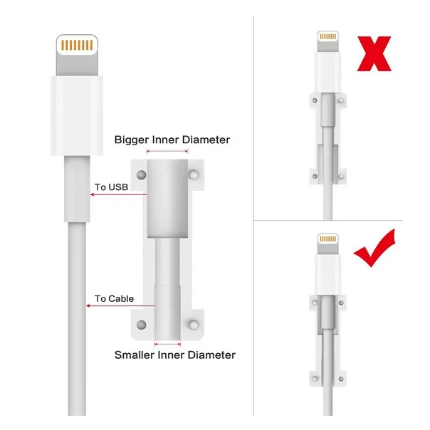 10 шт. защита для кабеля usb зарядка линия передачи данных защитные рукава устройство для сматывания кабеля для iPhone 5S 6s Ipad mini