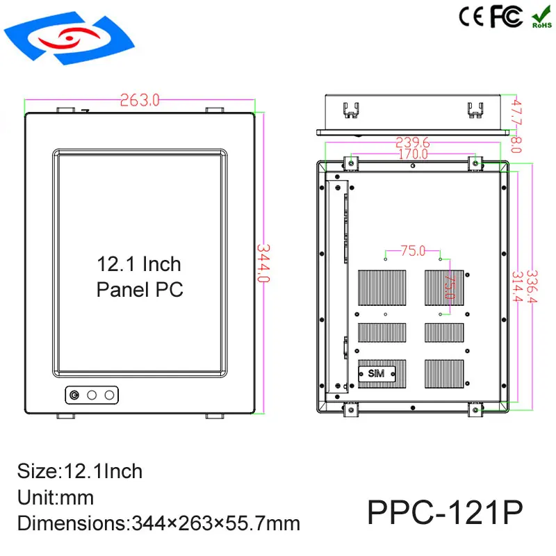 PPC-121P