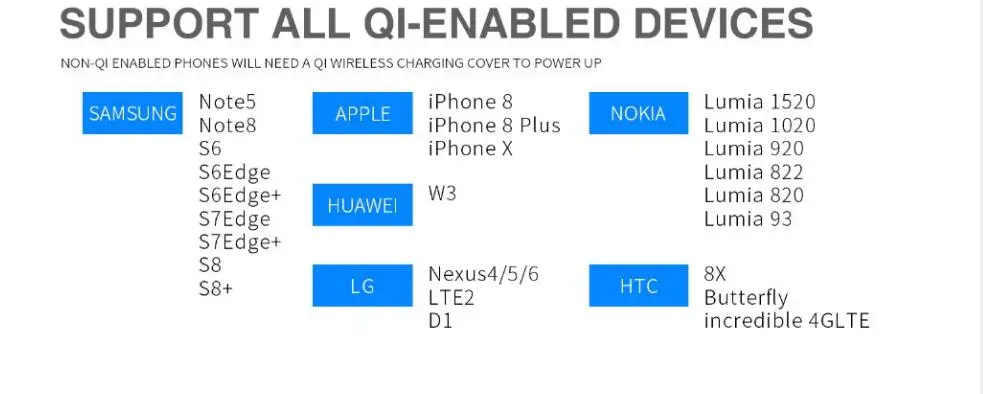 Новое поступление Qi Беспроводное зарядное устройство 10000mah Беспроводное зарядное устройство для iPhone X 8 Plus samsung Note 8 S9 S8 портативное зарядное устройство