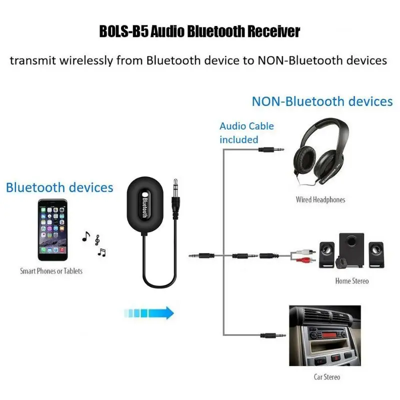 VODOOL B5 аудио Bluetooth приемник беспроводной музыкальный FM комплект стерео 3,5 мм AUX адаптер плеер аудио беспроводной адаптер