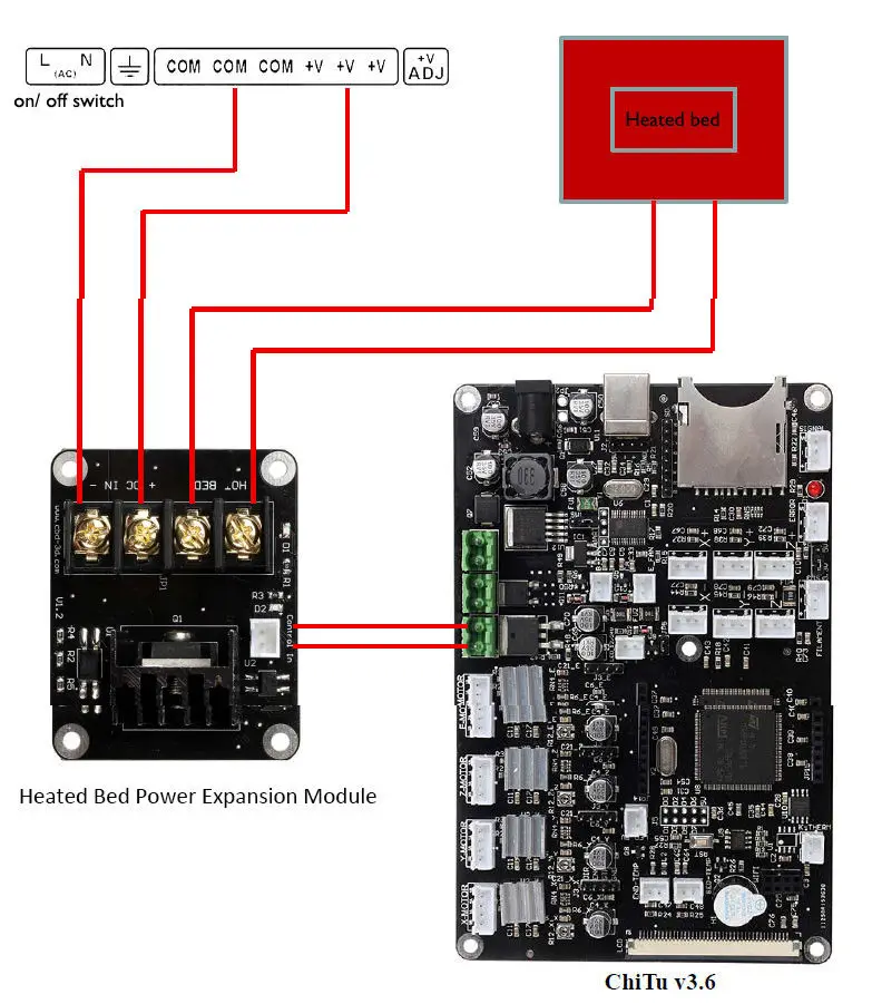 3d принтер общий дополнительный горячий MOSFET Модуль расширения с подогревом кровать расширения мощности MOS трубки совместимы w/Anet A8 A6 A2