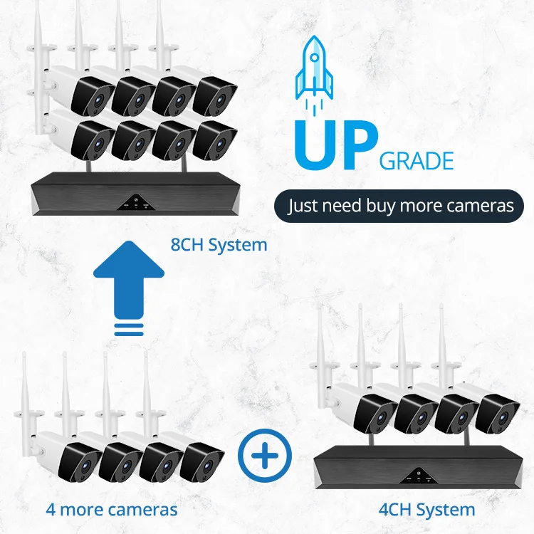 Беспроводная система безопасности Wetrans NVR Wifi 8CH H.265 1080P HD видео наблюдение 2MP комплект наружного видеонаблюдения IP аудио камера