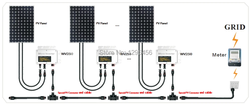 250 Вт grid tie инвертор, солнечный Мощность инвертор Вход DC22V~ 50 В Выход AC90V~ 140 В или ac180v~ 260 В, MPPT Функция для 300 Вт 36 В Панель