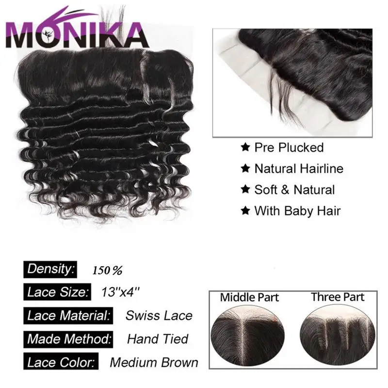 Monika Hair 13x4 Pre Plucked Lace Frontal Closure Brazilian Loose Deep Wave Frontal Non Remy Human Hair Closure Free/Middle Part