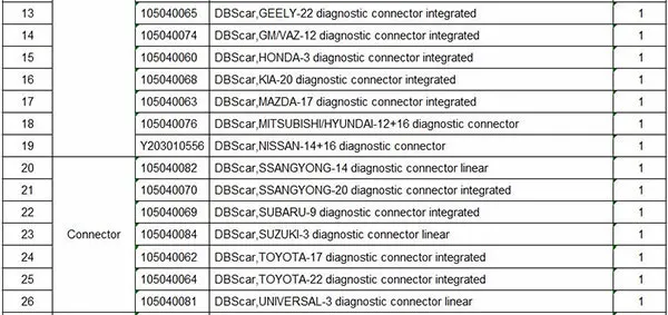 Launch X431 V+ Plus HD тяжелых грузовиков диагностический модуль Поддержка Wifi/Bluetooth обновление онлайн