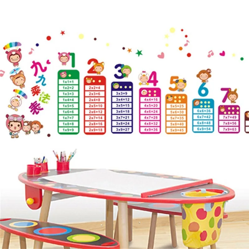 

Cartoon Multiplication Table PVC Removable Wall Sticker DIY Kid Bedroom Living Room Home Decor Hogard
