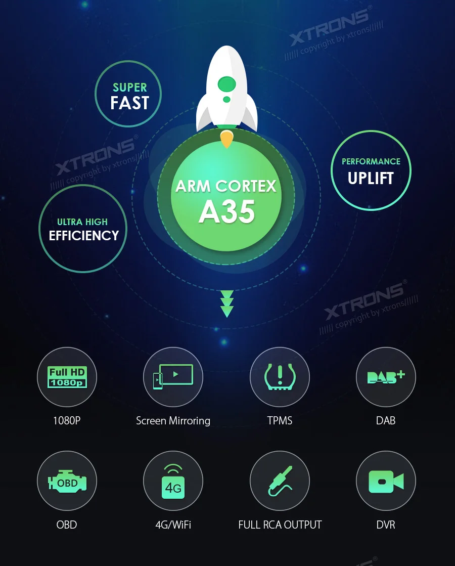 Excellent 7" Quad-Core Android 8.1 Oreo OS Car Multimedia DVD Navigation GPS Radio for Seat Exeo 2008-2013 with Full RCA Output Support 1 Excellent 7" Quad-Core Android 8.1 Oreo OS Car Multimedia DVD Navigation GPS Radio for Seat Exeo 2008-2013 with Full RCA Output Support 1