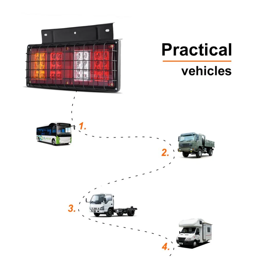 

New 24V 32 LED Long-lasting Rear Tail Brake Stop Reverse Light Multi-functional Indicator Lamp For Trailer Truck Caravan