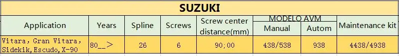 1 шт. X для SUZUKI Vitara Escudo Sidekik SJ410 SJ413 Samurai Sierra Gran Vitara JIMNY блокировка колес ступицы B030 AVM538