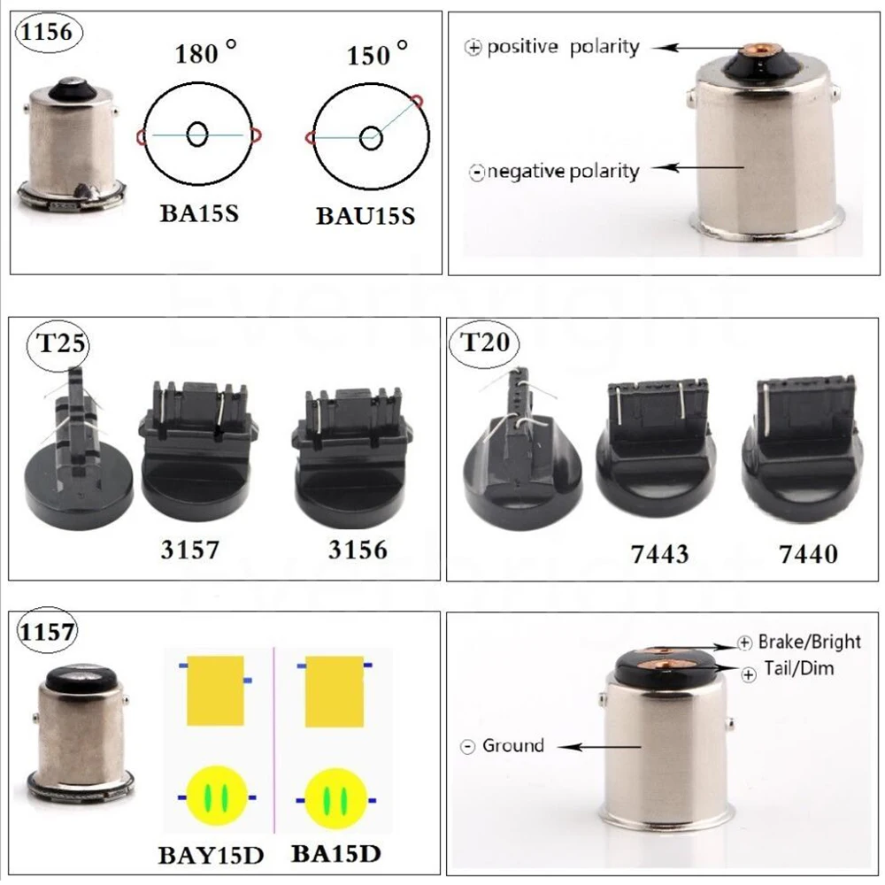 50/100 шт 1206 22 SMD светодиодные лампы 1156 BA15S авто лампы сигнала поворота Стоп-сигнал задняя парковка задние габаритные огни 12В белого, красного, желтого и 176LM