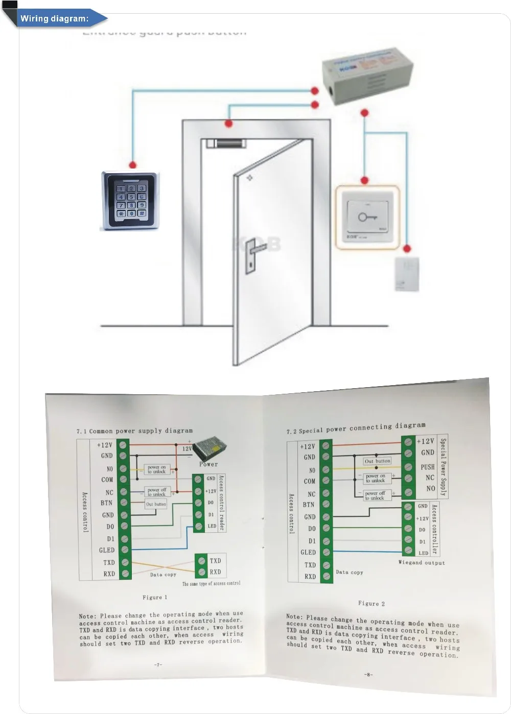 Бесплатная доставка 86X86 мм металла клавиатура rfid система блокировки 125 КГЦ дверь RFID Двери Контроля Доступа + 10 кристалл брелок