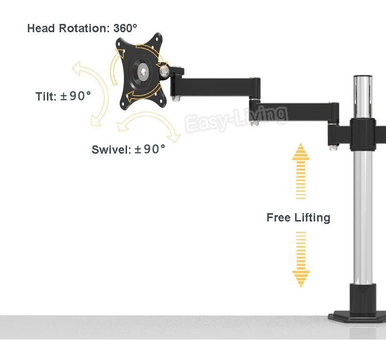 Desktop Dual LCD Computer Monitor Holder 360degree