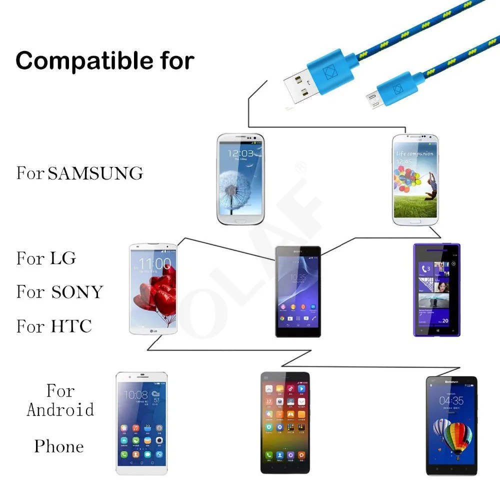 Олаф Кабель Micro-USB 5V 2A Быстрая Зарядка телефона Зарядное устройство адаптер кабель для передачи данных для samsung Xiaomi huawei SONY Android зарядный кабель Microusb