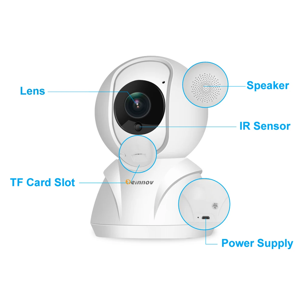 Двухсторонняя аудио камера наблюдения детский монитор Wifi 1080P PK Xiaomi Mi PTZ ip Wi Fi