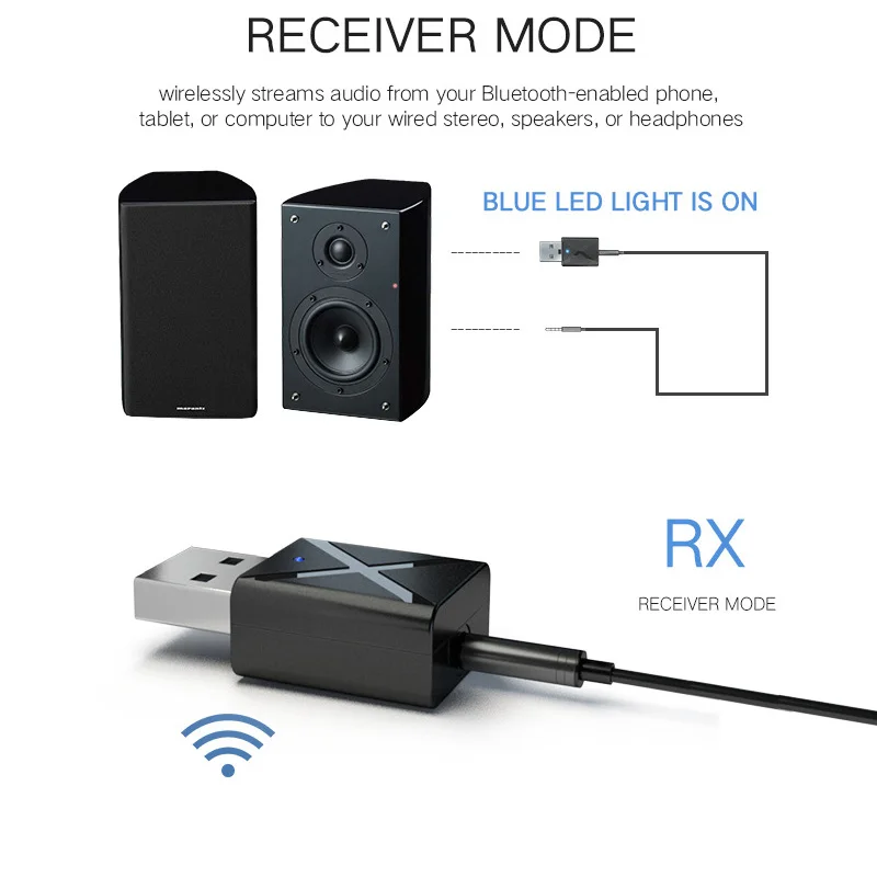 5,0 2 в 1 Bluetooth передатчик приемник USB AUX 3,5 мм стерео Музыка Аудио KN320 беспроводной адаптер Bluetooth для телевизионные наушники автомобиля