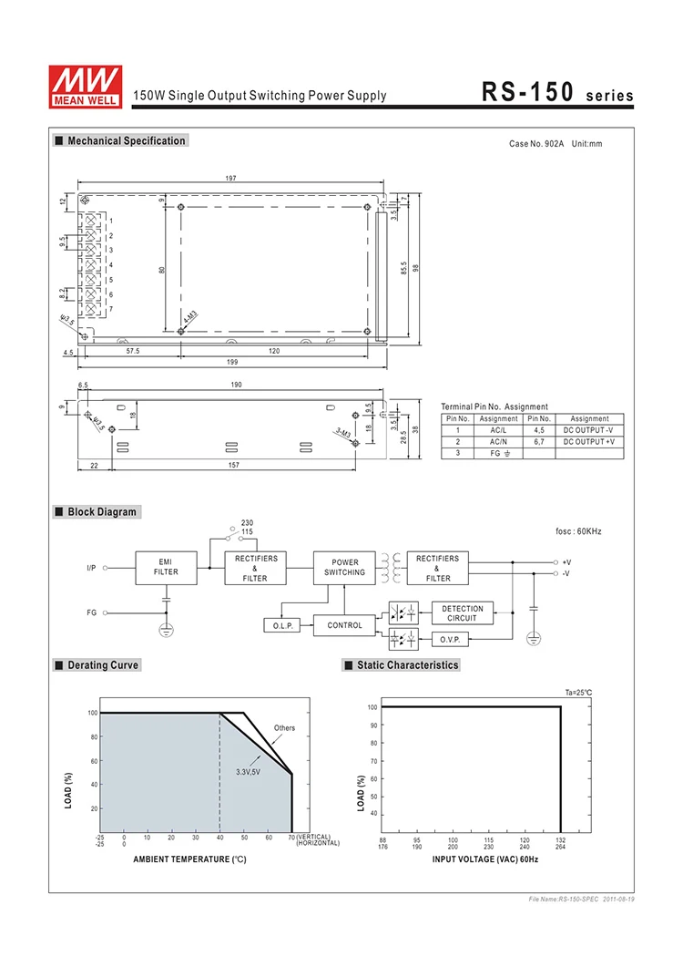 RS-150-spec-2