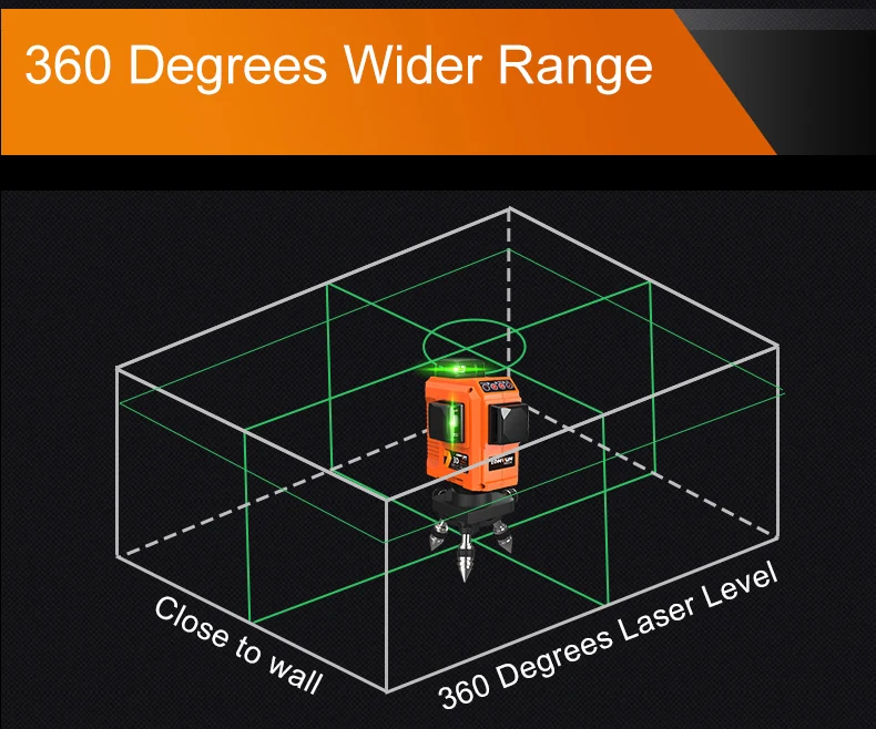 LOMVUM лазерный уровень 12 линий 3D 360 градусов роторная Лазерная линия выравнивания зеленая красная линия точная регулировка indoorоткрытый лазерный уровень