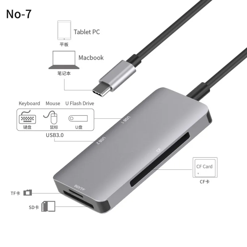 Для ПК ноутбук аксессуары type-c к CF/SD/TF кард-ридер мульти тип-c USB c 3,0 концентратор 3 порта OTG адаптер сплиттер Sd/tf кард-ридер