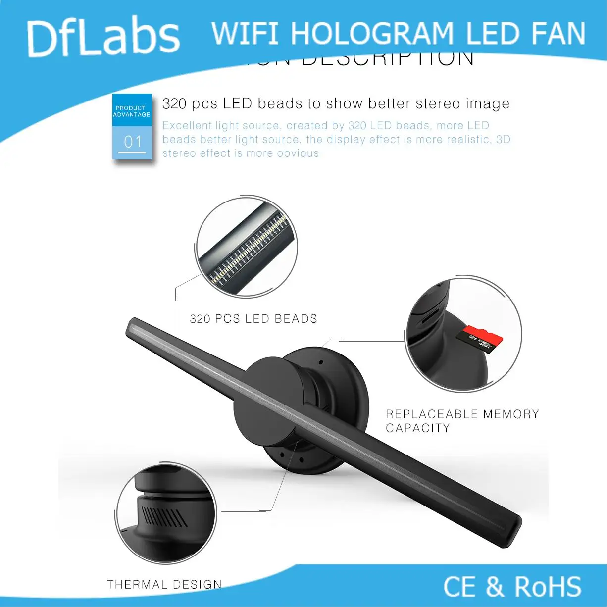 DfLabs WIFI 3D Голограмма Вентилятор рекламный дисплей|Проекционные экраны| |