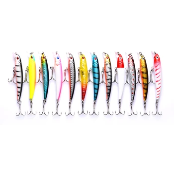 

600pcs 7.5cm 4.6g minnow plastic fishing lures bass wobbler pike carp trout perch peche fishing baits pesca fishing tackles