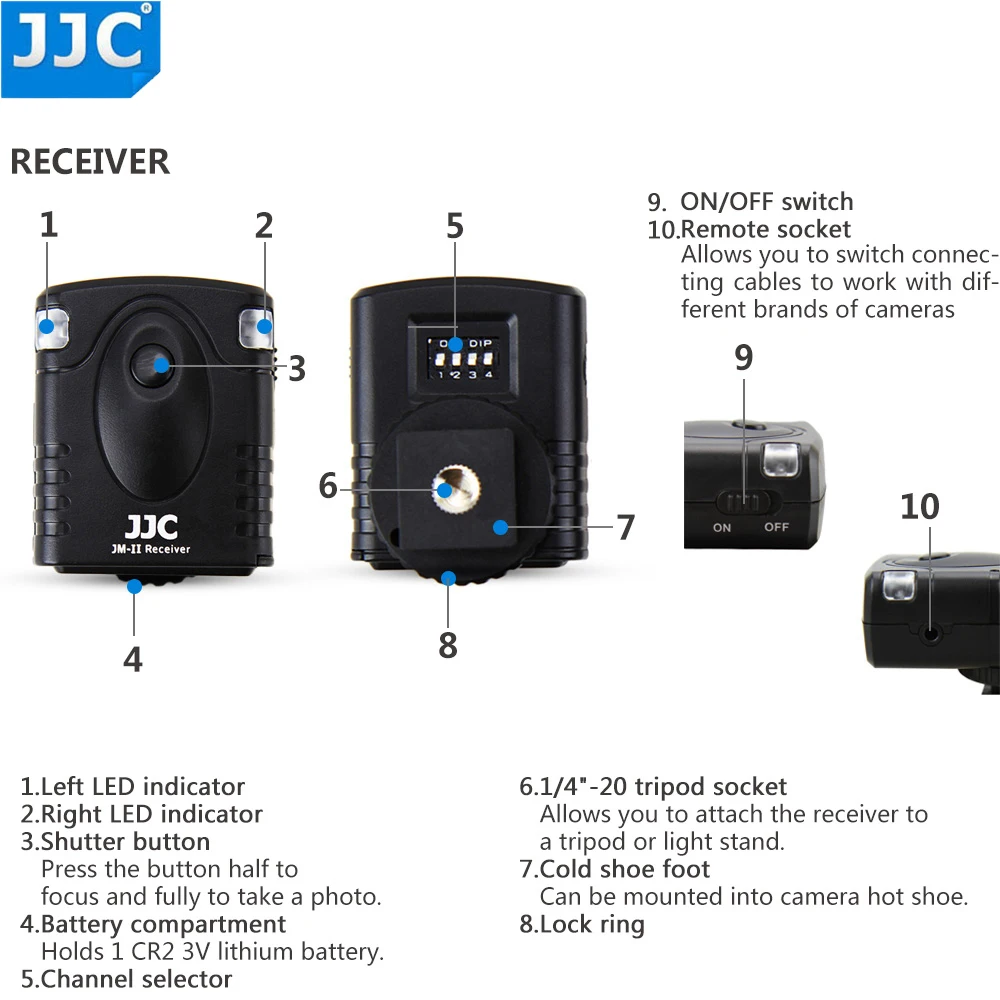 JJC 433 МГц RF Беспроводной пультом дистанционного управления для ЖК-дисплея с подсветкой Fujifilm GFX50S X-H1 X-Pro2 X-T3 X-T2 X-T20 X-T100 XA5 X100F X70 XF10 Камера как RR-100