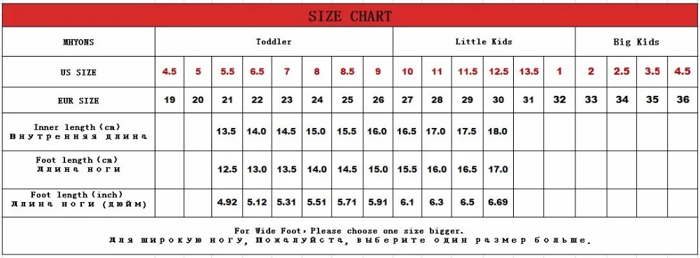 size
