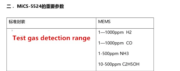 MICS4_