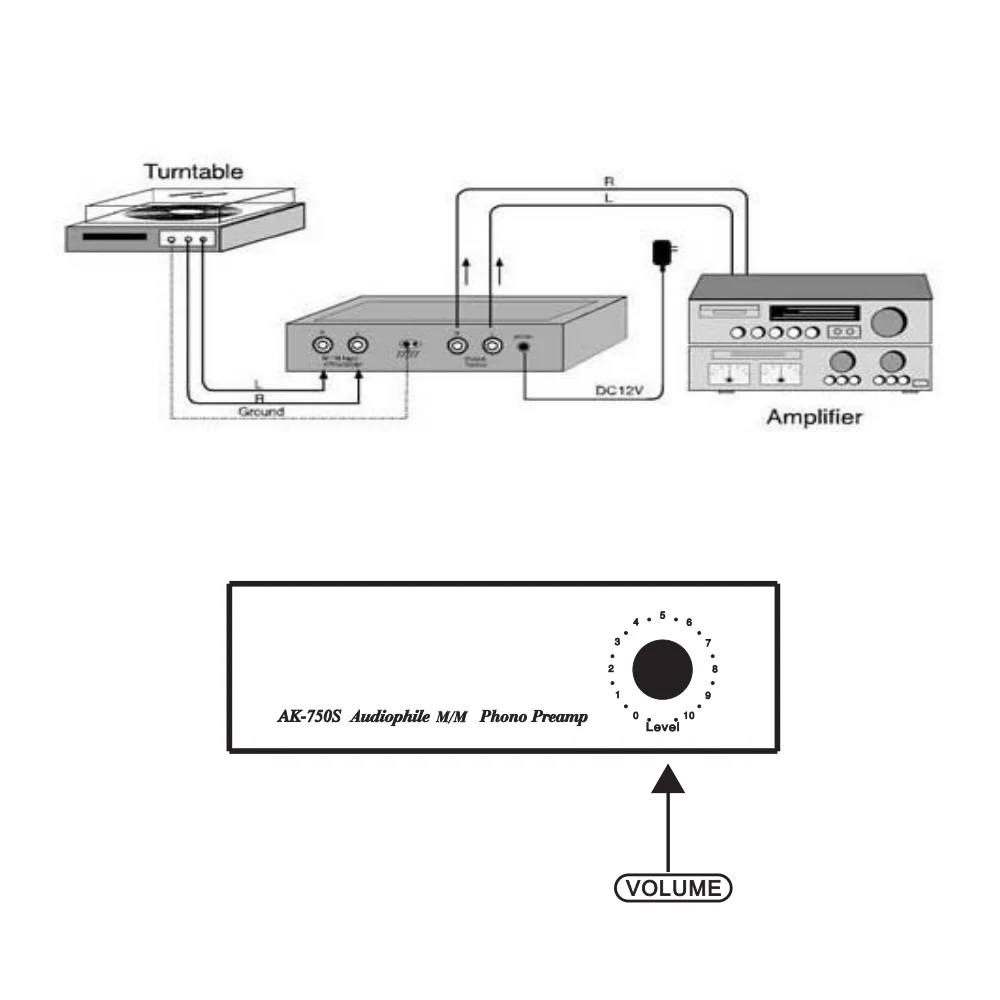 Audiophile M/M Phono предусилитель с регуляторами уровня RCA входные и выходные интерфейсы US/EU plug