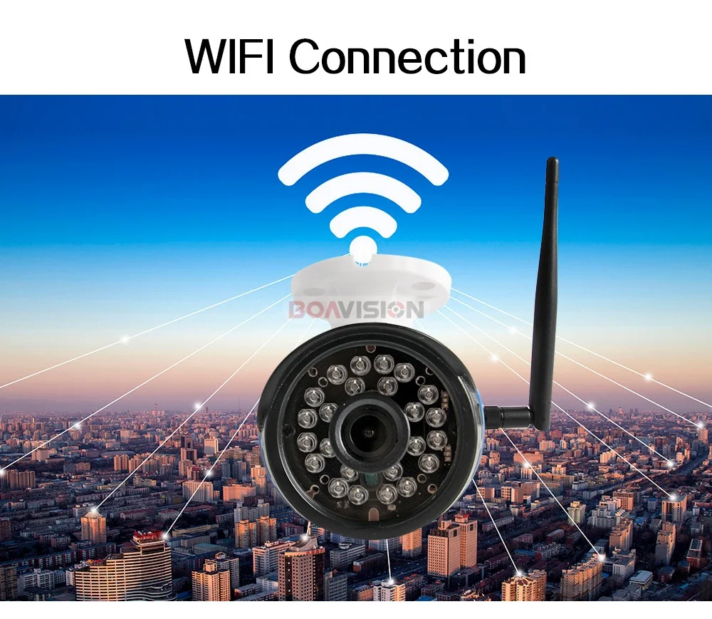 02 security ip camera