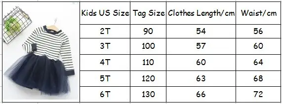 size
