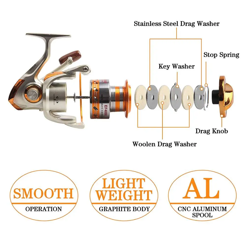 Fishing Rod Combo tools Kit Spinning Telescopic Fishing Rod Reel Set with Line Lures Hooks Fishing Bag Accessories Fishing Rod Combo tools Kit Spinning Telescopic Fishing Rod Reel Set with Line Lures Hooks Fishing Bag Accessories