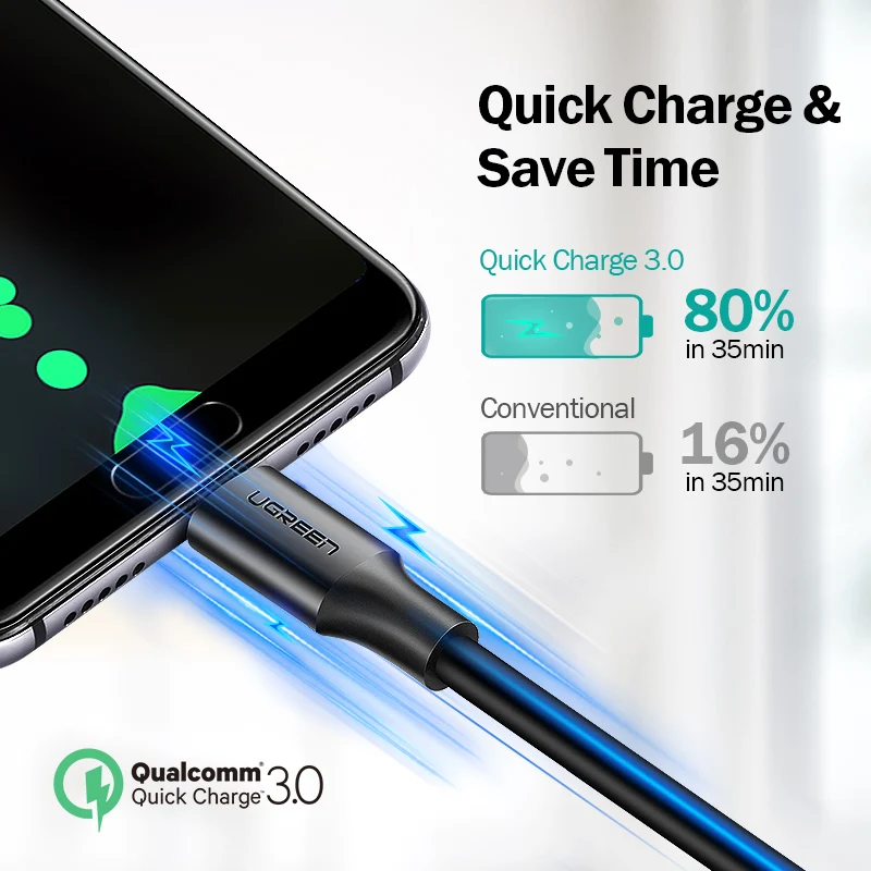 Ugreen USB نوع C كابل ل Xiaomi Redmi ملاحظة 7 mi9 USB C كابل لسامسونج S9 سريع شحن سلك USB-C كابل شاحن الهاتف المحمول