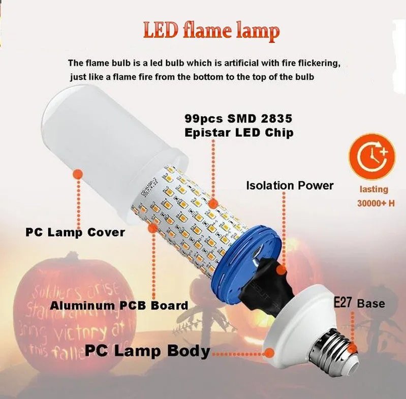 Светодиодный светильник E27 B22, светодиодный светильник с эффектом пламени, огненный светильник, 12 Вт, 18 Вт, мерцающий светильник, имитирующий пламя, 1900-2200 K, AC85-265V лампа с эффектом пламени