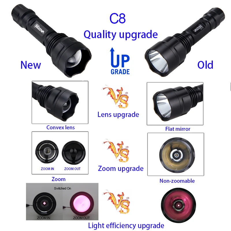 Arma de Radiação Lanterna + 18650 Tactical Caça Arma Zoomable 5 w - 7 ir 850nm 940nm Visão Noturna Infravermelho Carregador Usb Led Luz 9 w 7 w ir 850nm 940nm visão