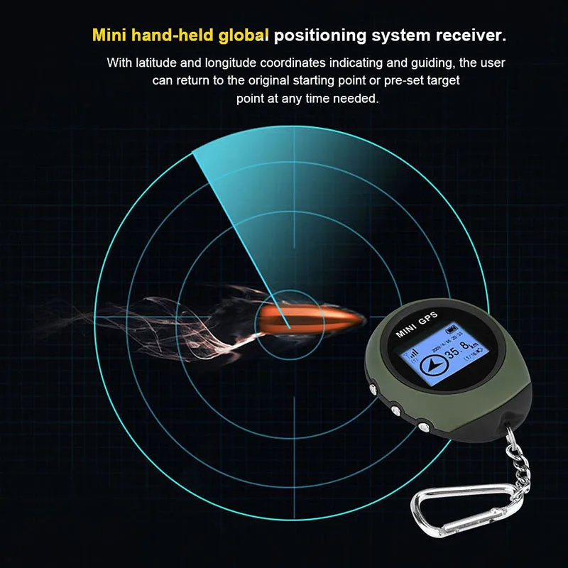 Мини GPS трекер устройство для навигации и туризма портативный брелок ключей