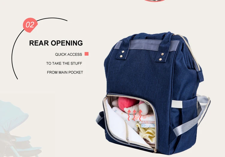 Мода Мумия материнства подгузник сумка бренда большой Ёмкость маленьких сумка рюкзак дизайнерские уход мешок