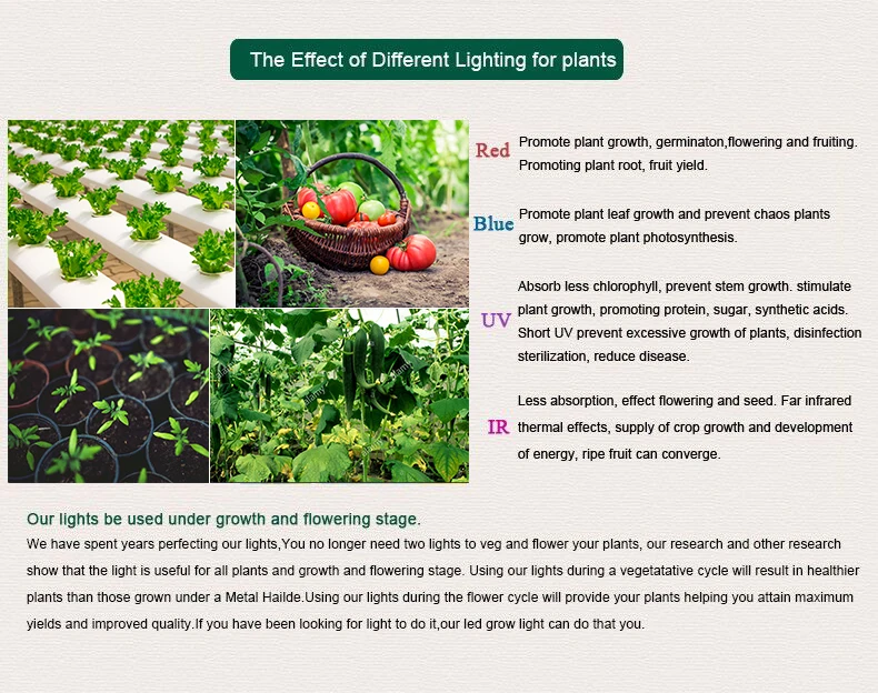 (2 шт./лот) высокое качество привело светать 45 Вт полный спектр для расти палатка гидропоники растения с превосходную доходность овощи цветы