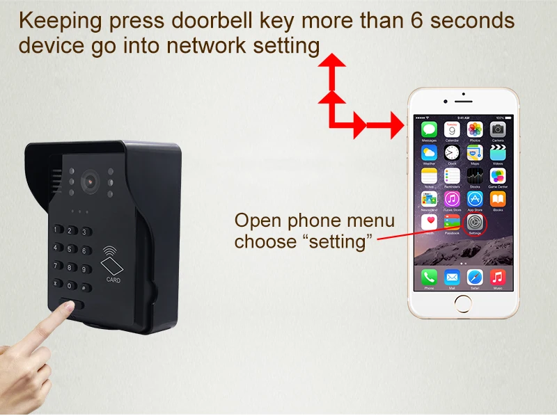 Wifi видео дверной звонок умный видео домофон беспроводной Видео дверной телефон RFID пароль дверной телефон домофон система+ брелоки разблокировка