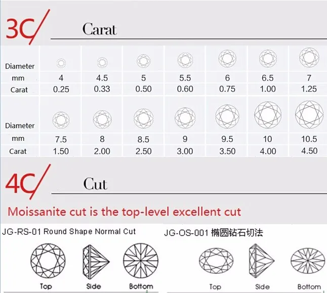 IJK color moissanites 7*5mm Radiant cut moissanites loose gemstones for jewelry making