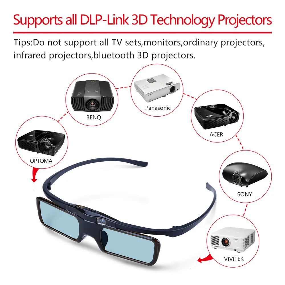 Skup BOBLOV MX30 dlp link 96 HZ 144 HZ akumulator 3D aktywne okulary migawkowe obiektyw LCD do projektora 3D dlp link Drop Shipping