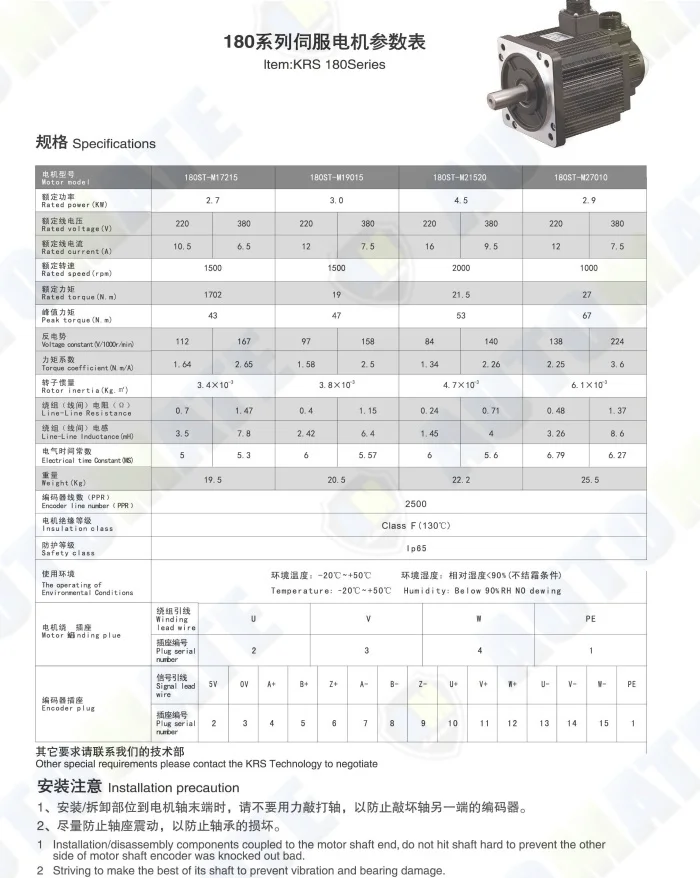 Высокая мощность 3.0kw серводвигатель с чпу наборы 180ST M19015 19N.M 3000w Серводвигатель