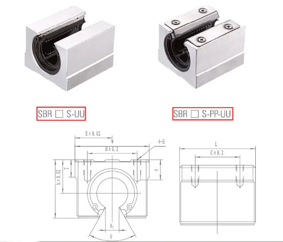 4 шт. SBR20UU SBR16UU SBR13UU SBR12UU SBR10UU Линейный подшипник с открытым подшипником блок с ЧПУ часть линейной направляющей для линейной направляющей