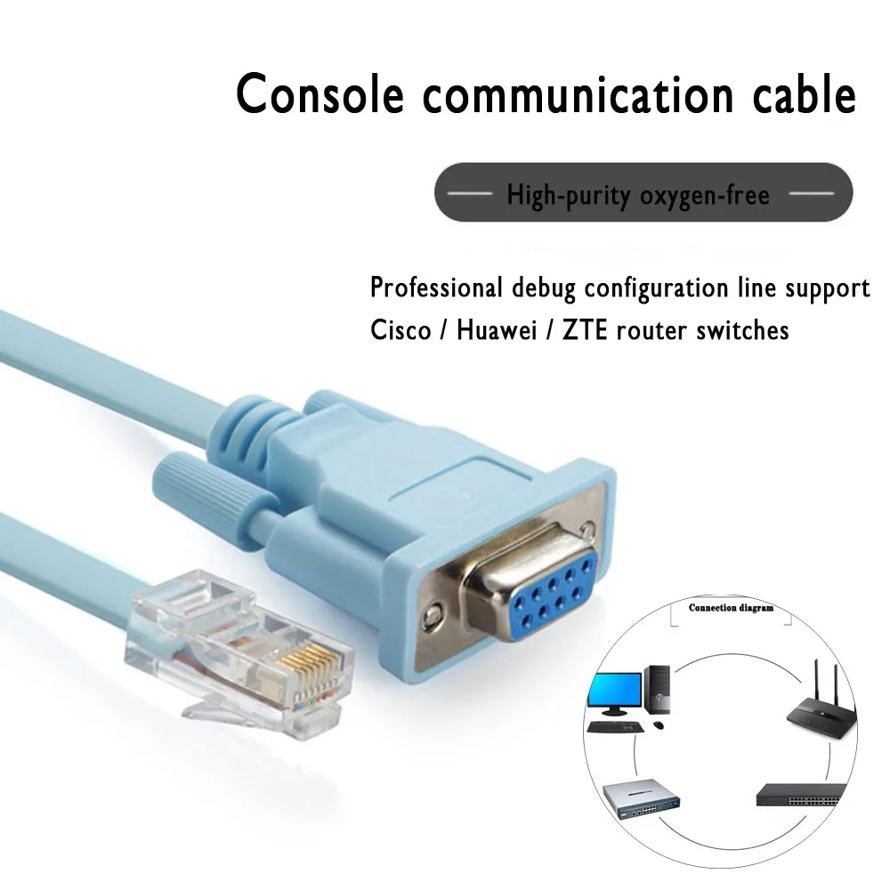 Cat5e RJ45 CAT6 to RS232 DB9 Console Ethernet Cable Adapter for Router Network Lysee Data Cables 